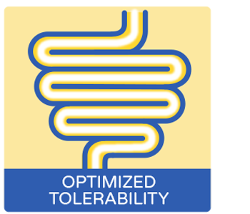 optimized tolerability