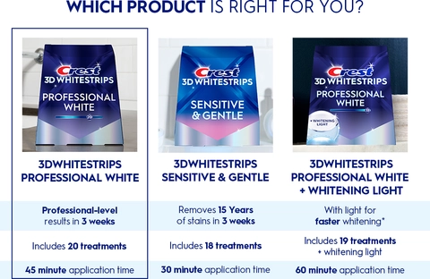 【タイムセール】クレスト　crest whitening Amazon.com: Crest 3D Whitestrips Professional Effects