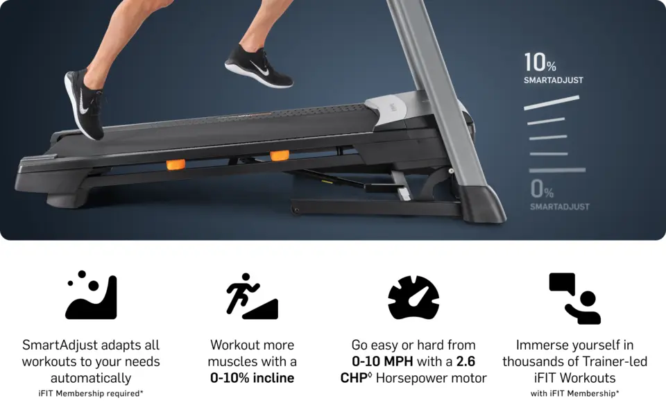 NordicTrack T S Treadmill Dick's Sporting Goods