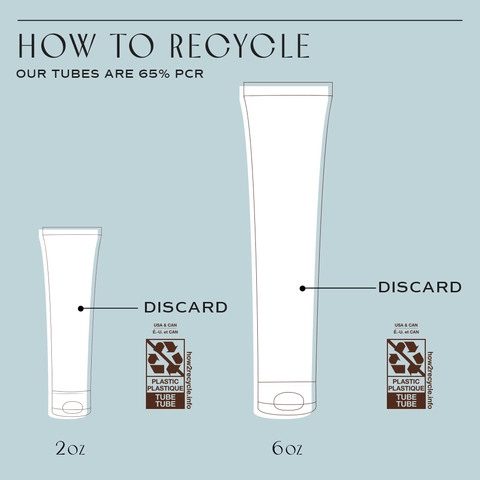 How to recycle