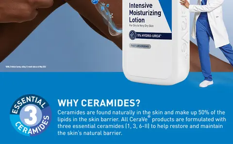 CeraVe Intensive Moisturizing Lotion