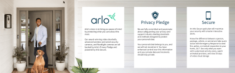 Arlo's vision is to bring you peace of mind by protecting what you care about the most. 