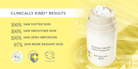 Claims - 100% saw softer and smoother skin, 100% had zero irritation, 97% saw more radiant skin
