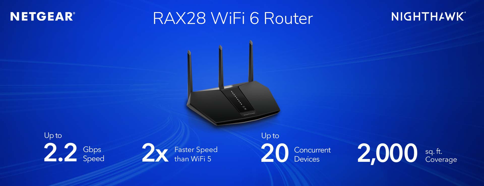 Netgear Nighthawk AX2200 Wifi 6 Router Homesmartcamera