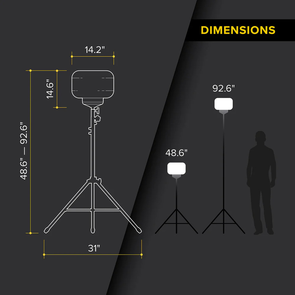 The 150W Balloon light kit can stand anywhere from 51.4&quot; - 95.4&quot; and is 31&quot; wide.