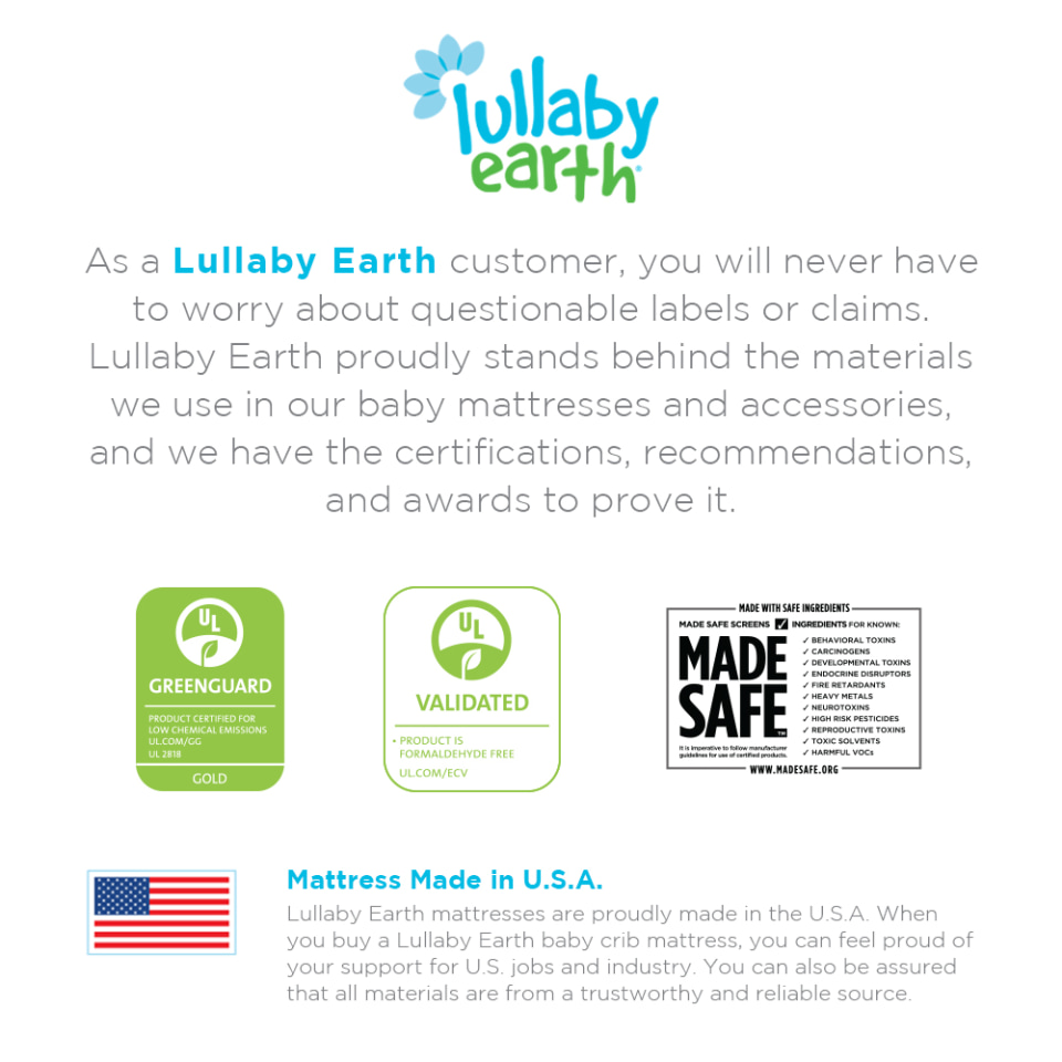 Lullaby Earth Breeze Breathable 2 Stage Crib Mattress In White Bed Bath Beyond