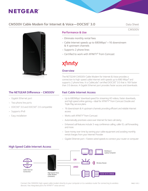 Netgear 16x4 Cable Modem With Voice Docsis 3 0 Certified For Xfinity By Comcast Spectrum Time Warner Charter And More Cm500v 100nas Walmart Com Walmart Com