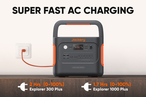 Super Fast AC Charging