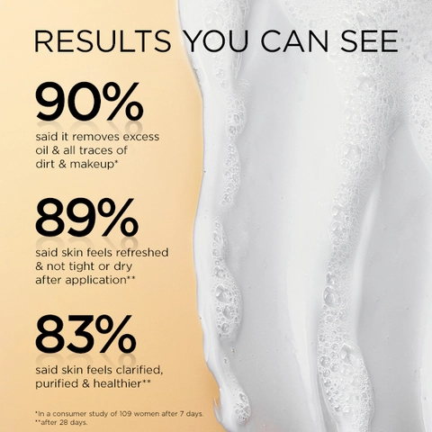 RESULTS YOU CAN SEE
