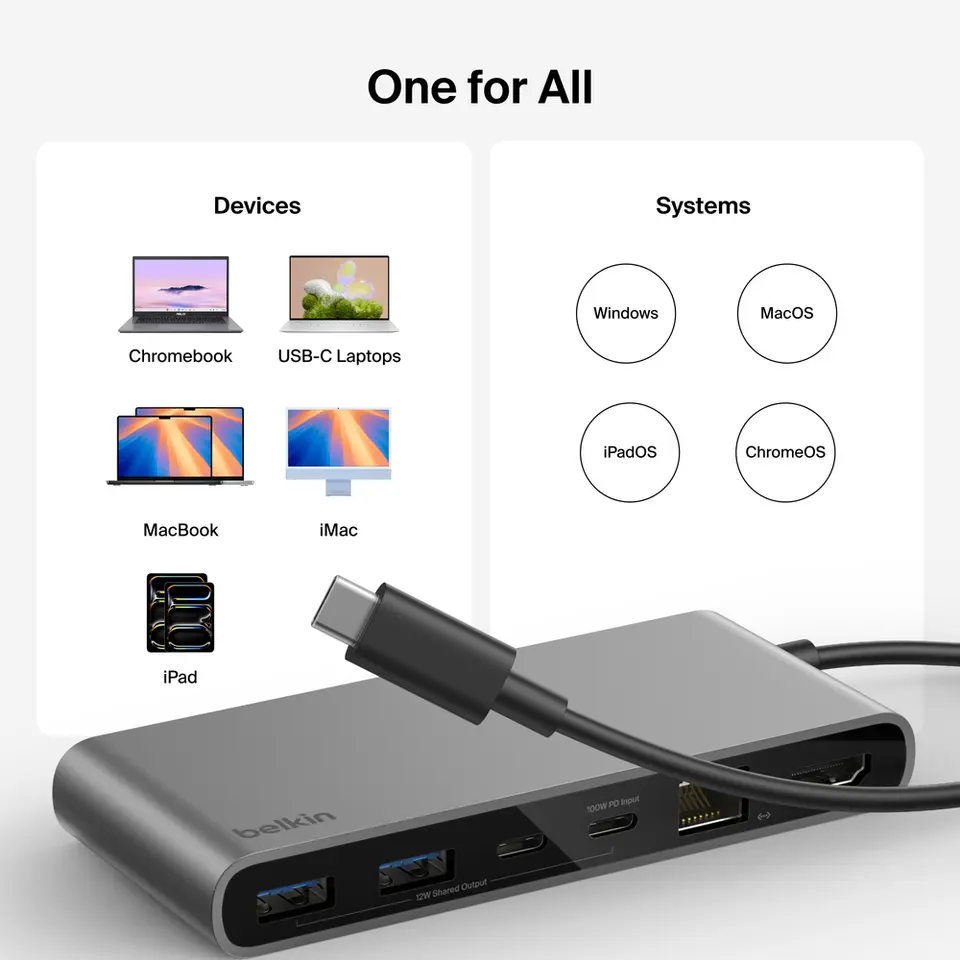 Belkin 8 Port Hub w/ 4K HDMI Display @ 60Hz, 100W Power Delivery