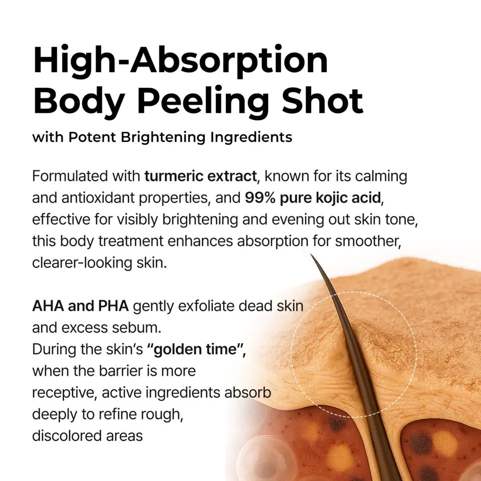 Peel Shot Exfoliating Kojic Acid Turmeric Spray