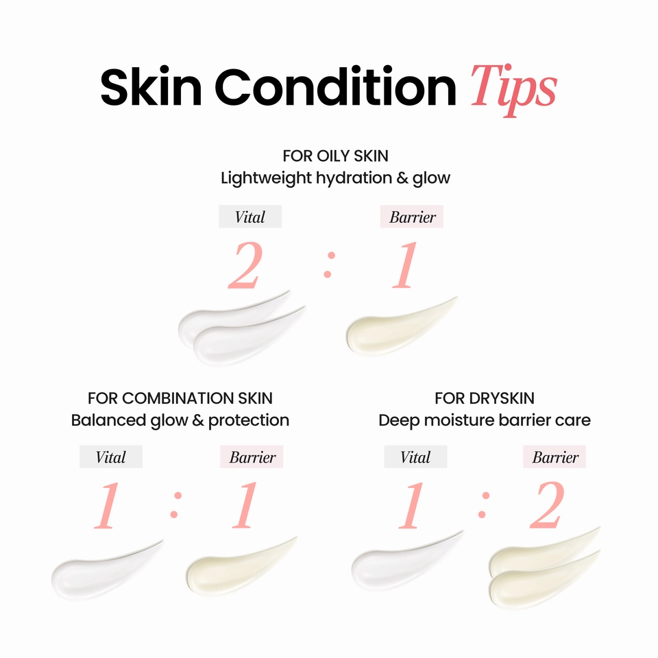 Probiotics Double Action Serum