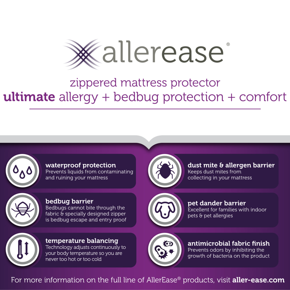 Ultimate Allergy + Bed Bug + Comfort Mattress Protector