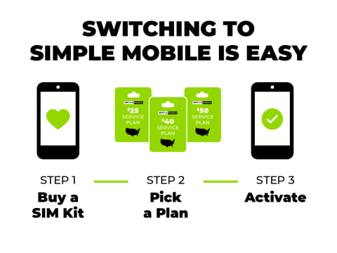 simple mobile annual plan