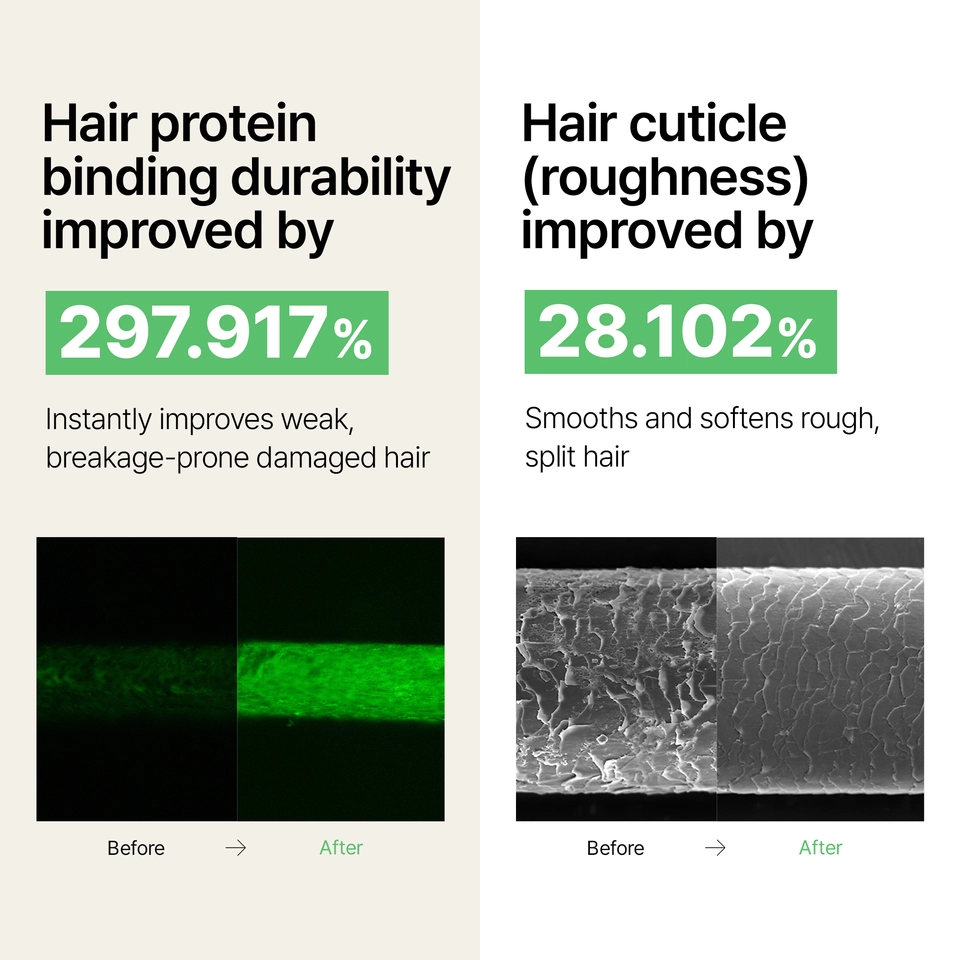 Tea Tree Calming Scalp Treatment