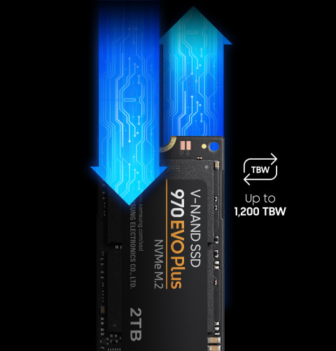 SSD 970 EVO Plus NVMe® M.2 2 TB Memory & Storage - MZ-V7S2T0B/AM