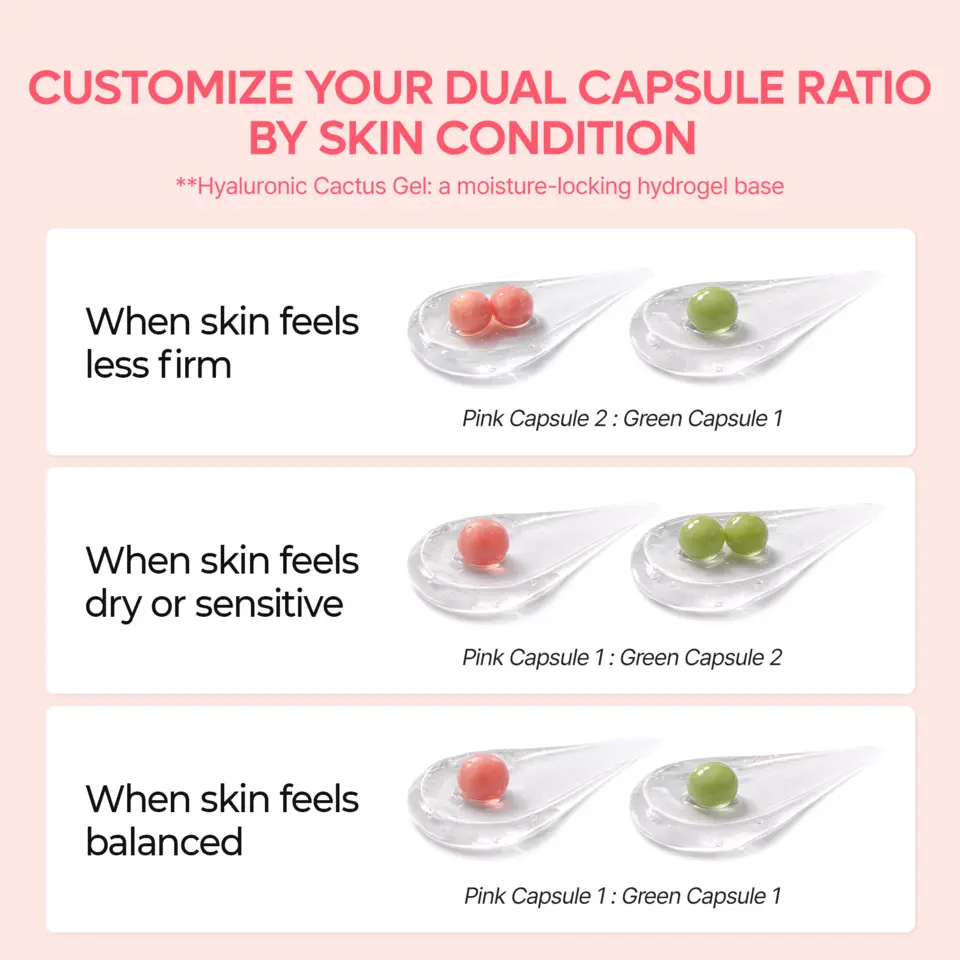 CACTOX Pore Relief Dual Capsule Cream