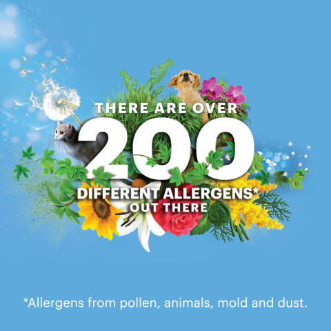 There Are Over 200 Different Allergens* Out There