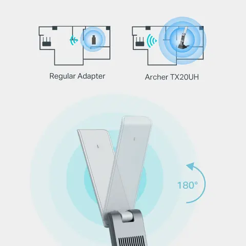 TP-Link (Archer TX20UH) - AX1800 Dual Ban Wi-Fi 6 Wireless USB Adapter - Canada Computers & Electronics