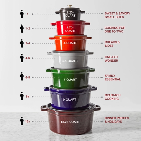 Staub Cast Iron QT Round Cocotte Dillard's