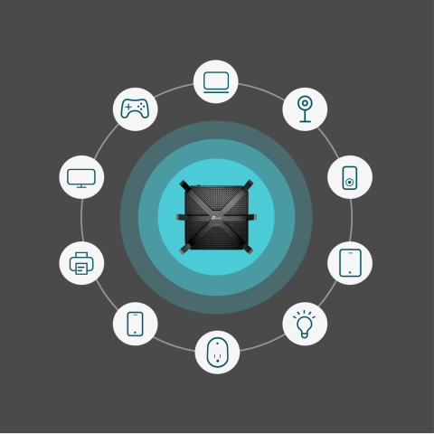 Connects More Devices and Maximizes Performance