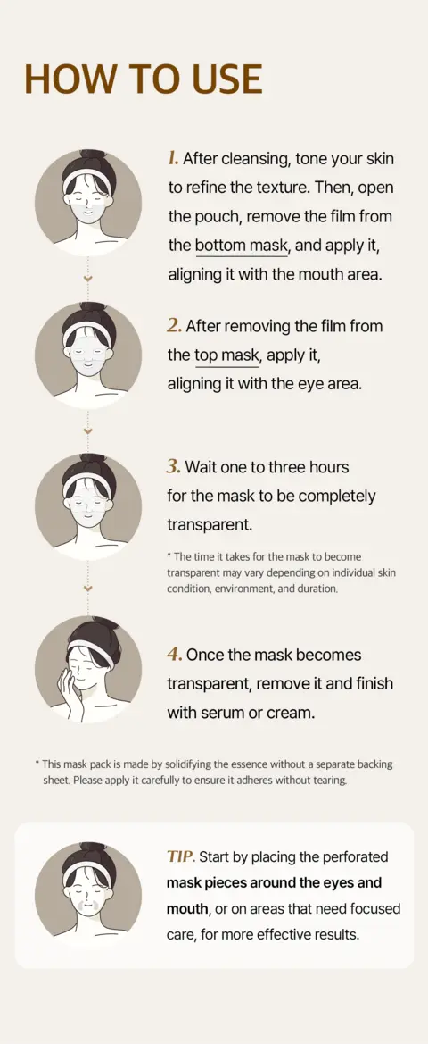 Bean Collagen Hydrogel Mask