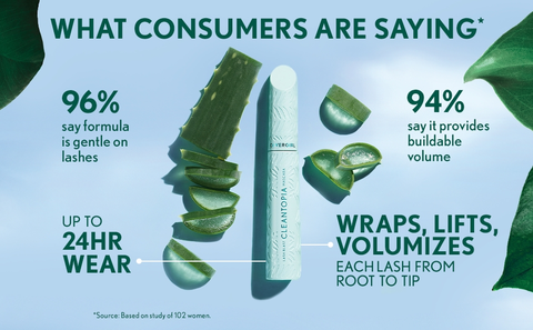 What consumers are saying. 96% say formula is gentle on lashes. 94% say it provides buildable volume. Up to 24hr wear. Wraps, lifts, volumizes each lash from root to tip.