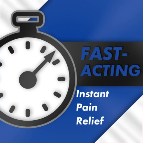 Fast-acting for Instant Pain Relief