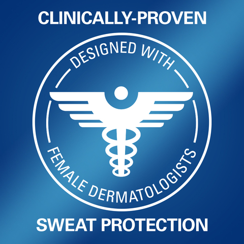Clinically-Proven Sweat Protection