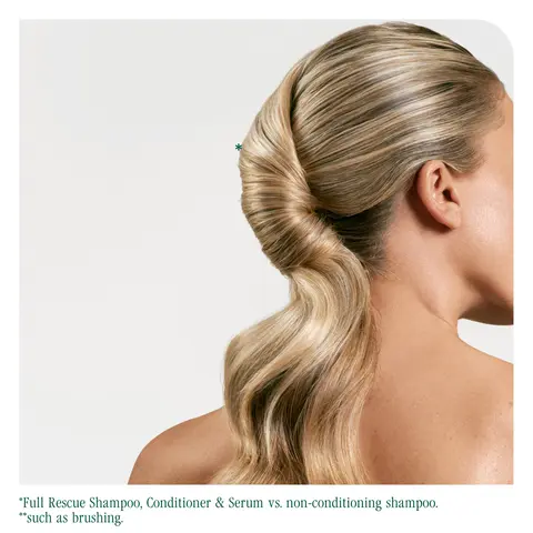 Biolage Styling