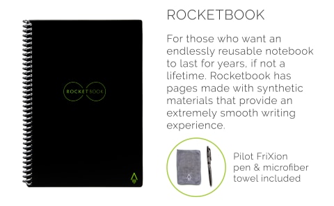 Rocketbook EVR-E-K-CDF Everlast Smart Reusable Notebook with Pen and  Microfiber Cloth Executive Size Dark Blue
