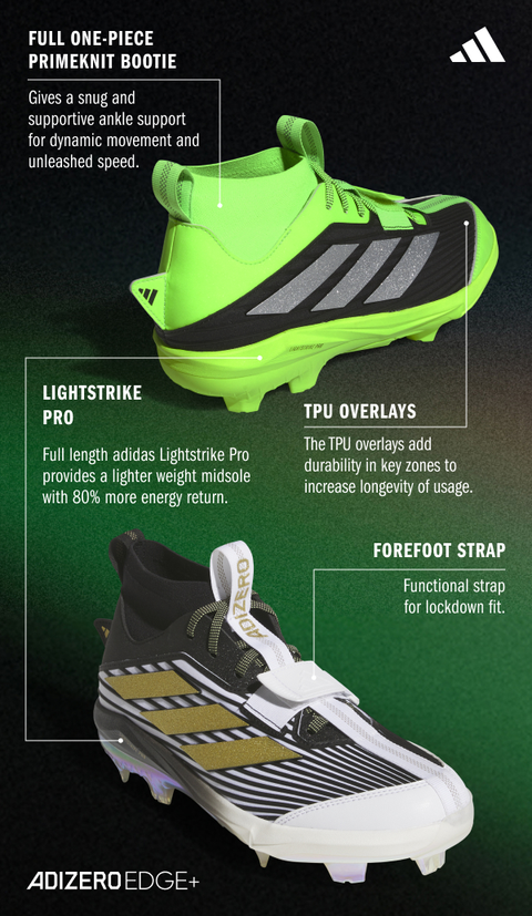 adidas Men's adizero Edge+ Baseball Cleats Dick's Sporting Goods