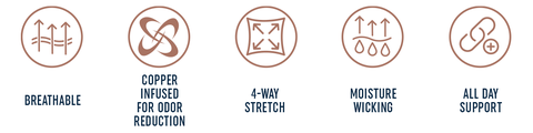 Breathable - Copper infused for odor reduction - 4-way stretch - moisture wicking - all day support