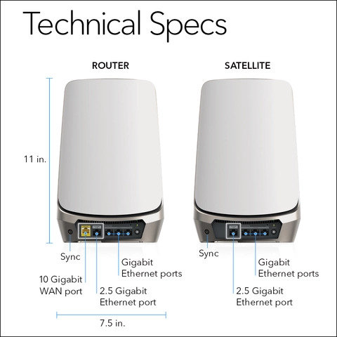 NETGEAR AX1800 Orbi WiFi 6 Micro メッシュWi… Orbi RBK353 - AX1800 WiFi Mesh System | NETGEAR