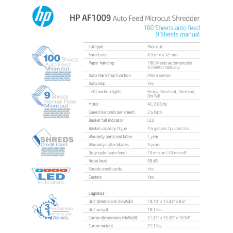 HP QF100 Autofeed 100-Sheet Microcut Shredder with Drop Bin