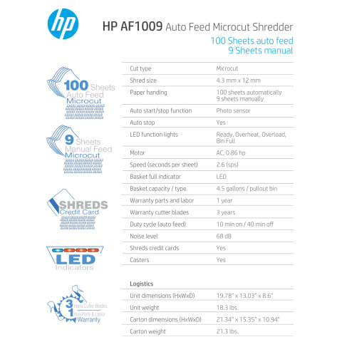 The HP AF1210 Shredder, the highest quality at the most affordable price