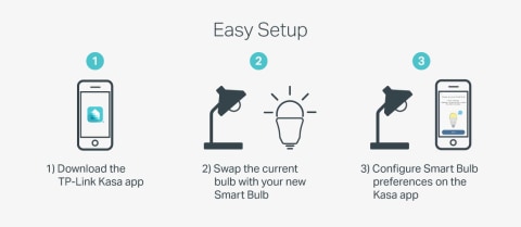 Google Nest Kasa Google Home Smart Devices Tp Link Kasa Google