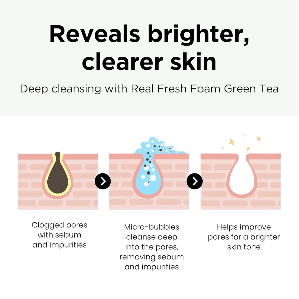 How Real Fresh Foam Green Tea works