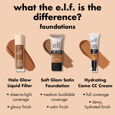 Soft Glam Satin Foundation, Hydrating Camo CC cream and Halo Glow Liquid Filter difference image