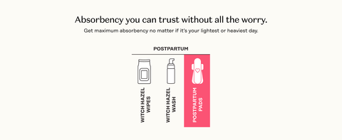 Absorbency you can trust without all the worry