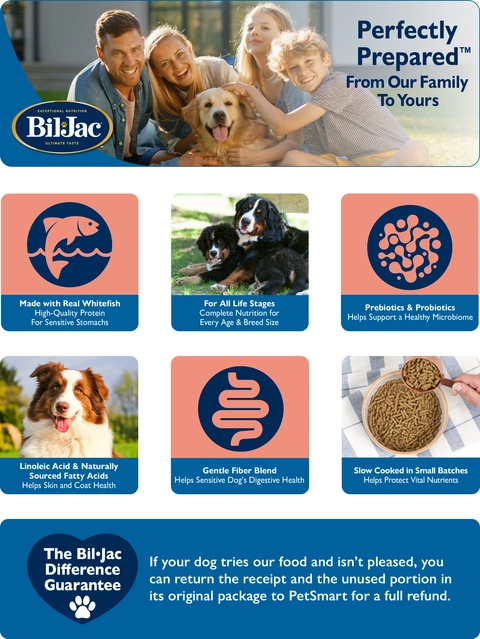 Bil-Jac Sensitive Solutions Skin & Stomach Support All Life Stage