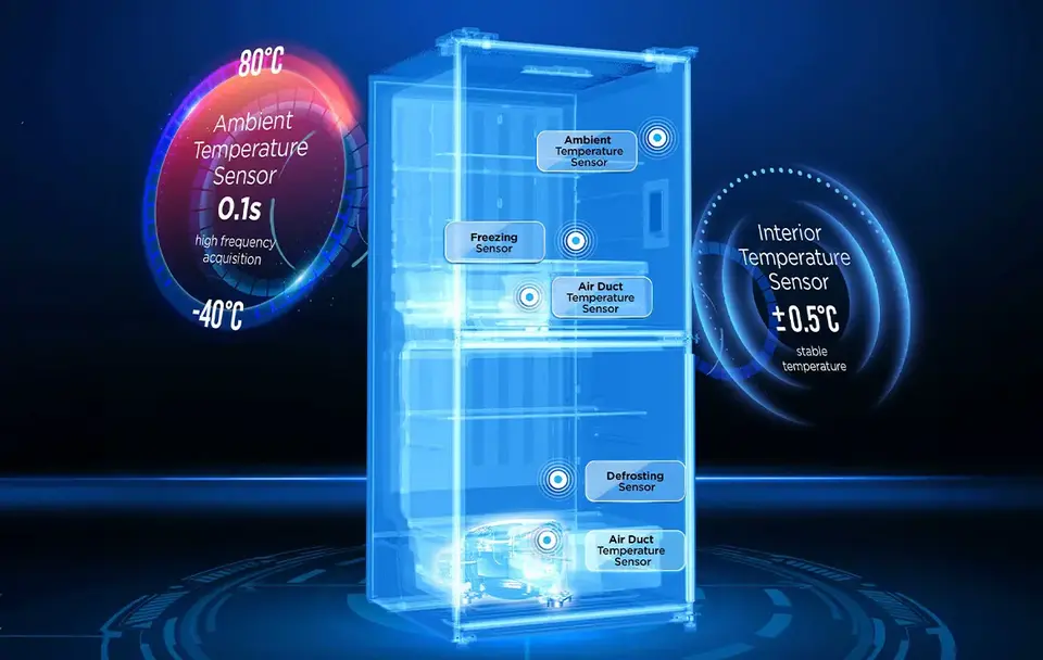 冷凍ADL10 S20 SM20 M20 Midea 20-ft³ 3-in-1 Convertible Refrigerator-Freezer with Wi-Fi
