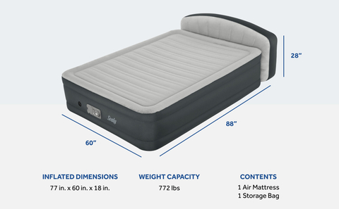 The airbed surface size is 77 inches by 60 inches by 18 inches with a weight capacity of 772 lbs.  A storage bag is also included.