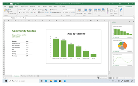 codigo de ativacao do word 2019 codigo de ativacao do word 2019