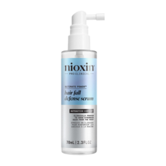 Nioxin