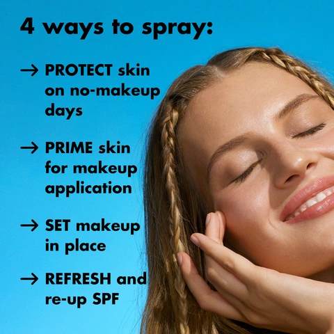 Education image explaining the 4 ways to spray the product