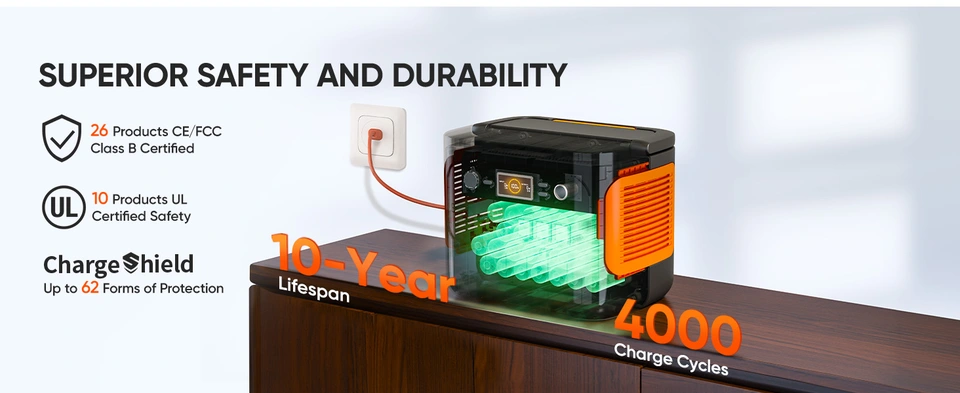 Key Features of Solar Generator 1000 Plus Kit