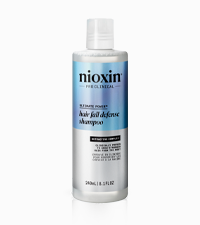 Nioxin