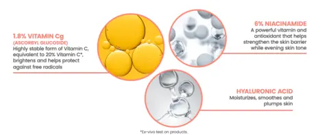 vitamin cg