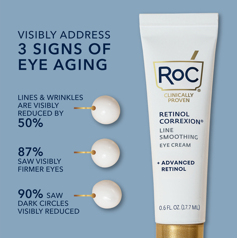 PROVEN RESULTS With pure RoC Retinol &amp; our exclusive mineral complex, this hypoallergenic cream was designed for dramatic results but gentle enough for daily use. Make your eyes look 10 years younger.
